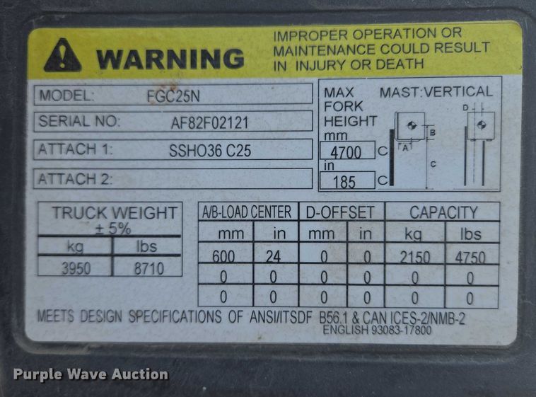 image for item DY1177 Mitsubishi FGC25N forklift