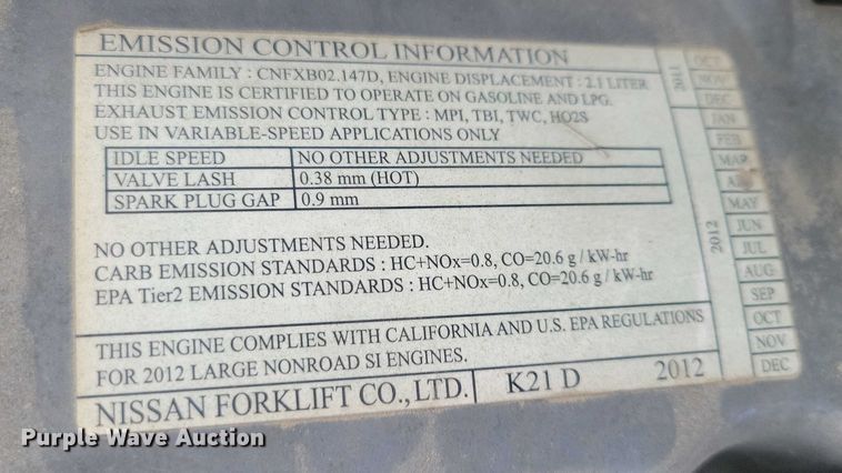 image for item DZ6511 Mitsubishi FG25N forklift