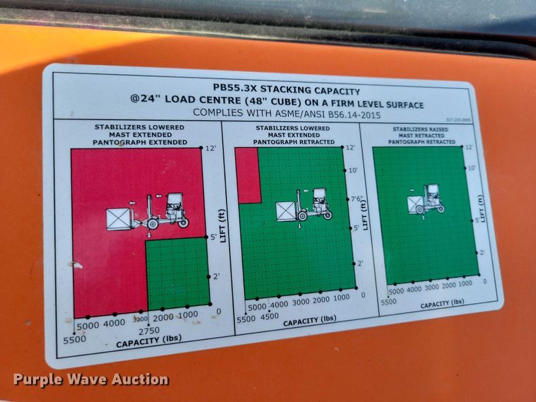 image for item DZ6512 2019 Carotec Princeton forklift