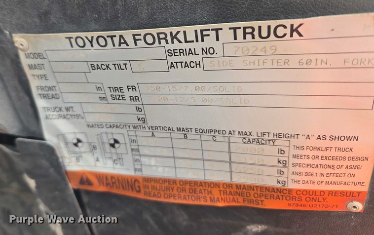 image for item EU3696 Toyota 7FDU35 forklift