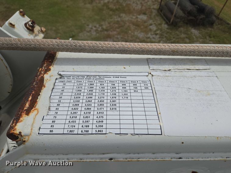 image for item EU3699 2003 International 7400 digger derrick truck