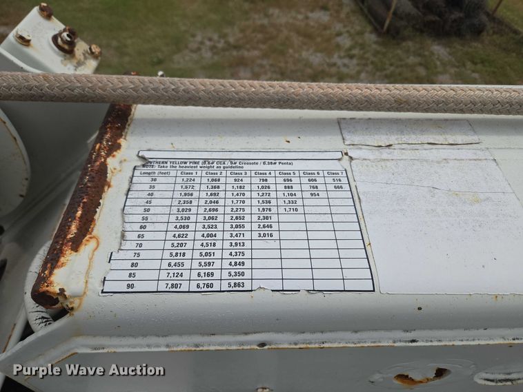 image for item EU3699 2003 International 7400 digger derrick truck