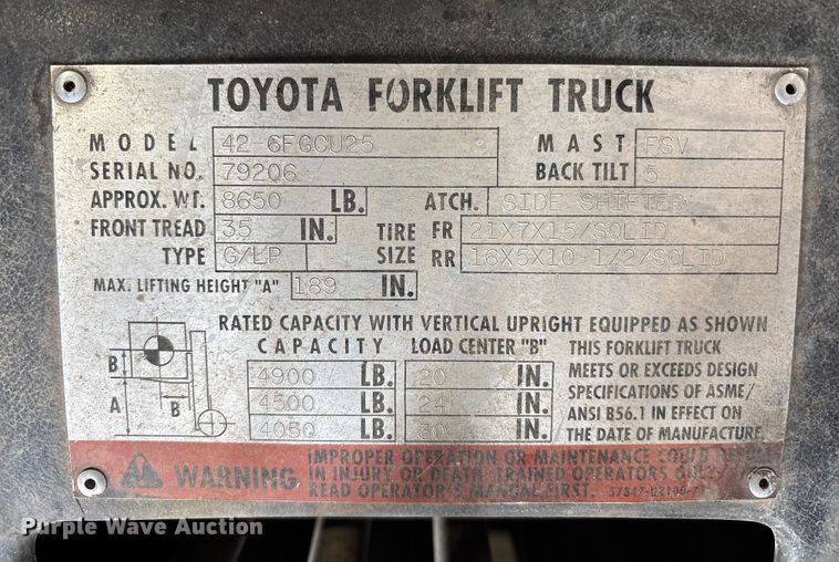 image for item EU4615 Toyota 42-6FGCU25 forklift