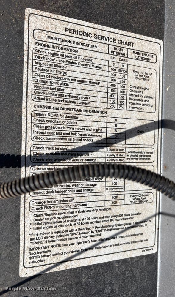 image for item EU4623 Altoz 766 ZTR lawn mower