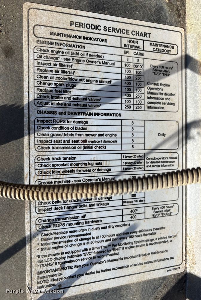 image for item EU4624 Altoz TRX 766i ZTR lawn mower