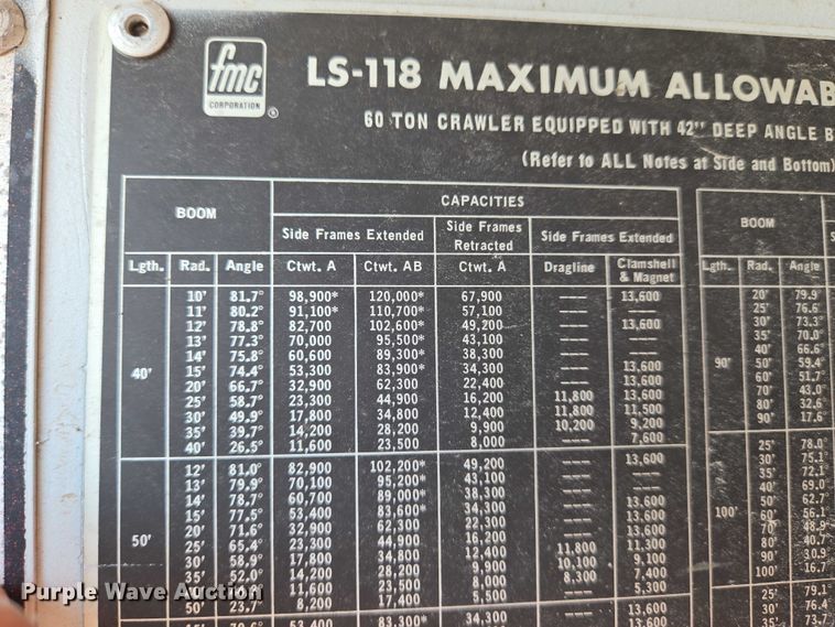 image for item DU6796 1981 Link-Belt LS-118 crane