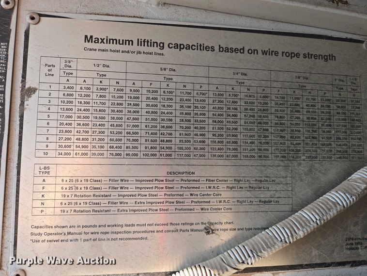 image for item DU6796 1981 Link-Belt LS-118 crane