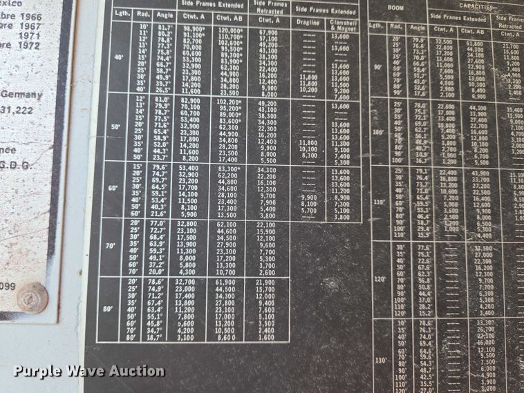 image for item DU6796 1981 Link-Belt LS-118 crane