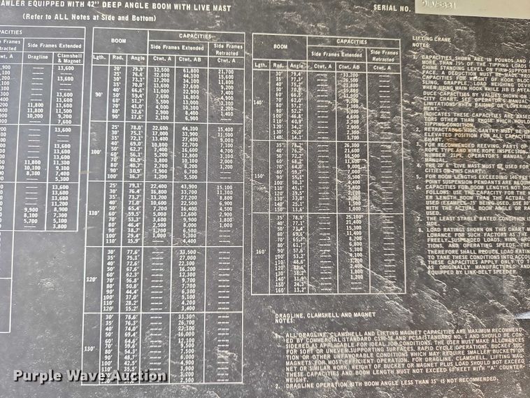 image for item DU6796 1981 Link-Belt LS-118 crane