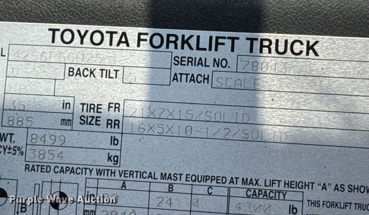 image for item DW6630 Toyota 42-6FGCU25 forklift