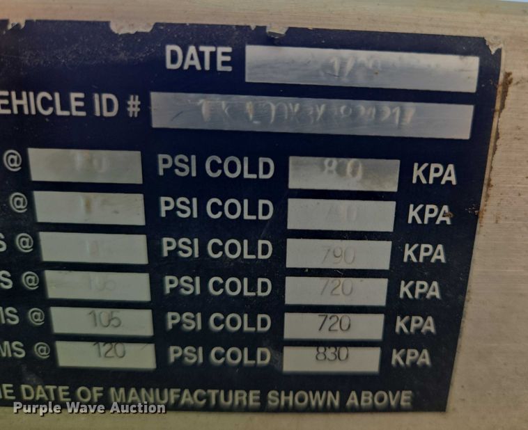 image for item DY1131 1999 Kenworth W900 ready mix truck