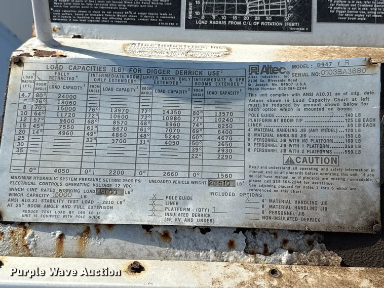 image for item EP0534 2003 Kenworth T300 digger derrick truck