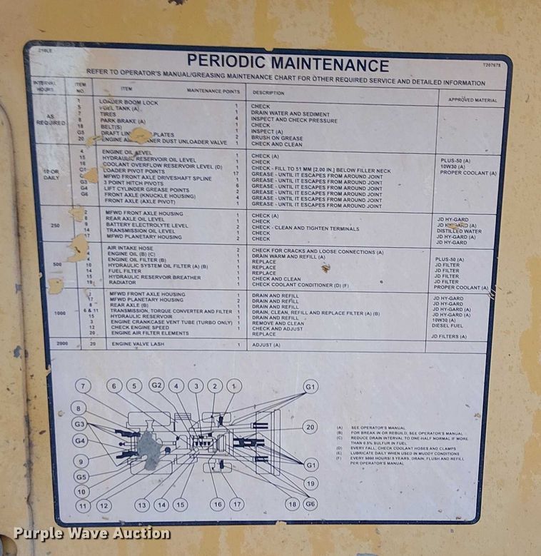 image for item EU2514 2006 John Deere 210LE landscape tractor