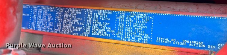 image for item ET4638 Ingram 9-2800PA pneumatic roller