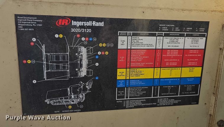 image for item EF3818 Ingersoll Rand  3120 paver