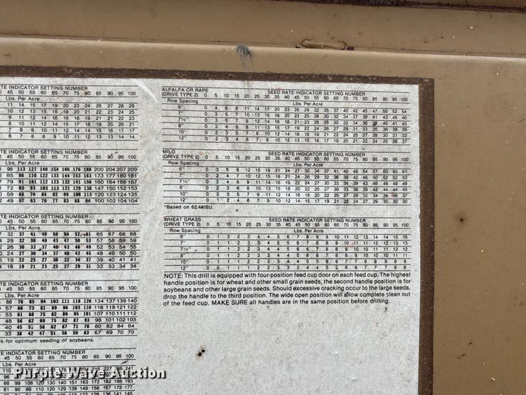 image for item EM8195 Great Plains Solid Stand 30 3SF30-487591 grain drill