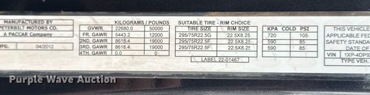 image for item EG5917 2013 Peterbilt 587 semi truck