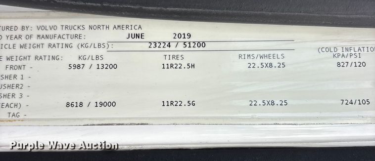 image for item ET7067 2020 Volvo Truck VN semi truck