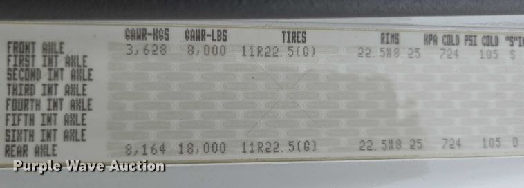 image for item YA0647 2011 Freightliner Business Class M2 box truck