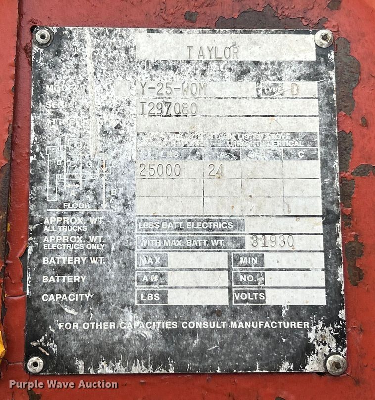 image for item ET3211 Taylor Y-25-W0M forklift