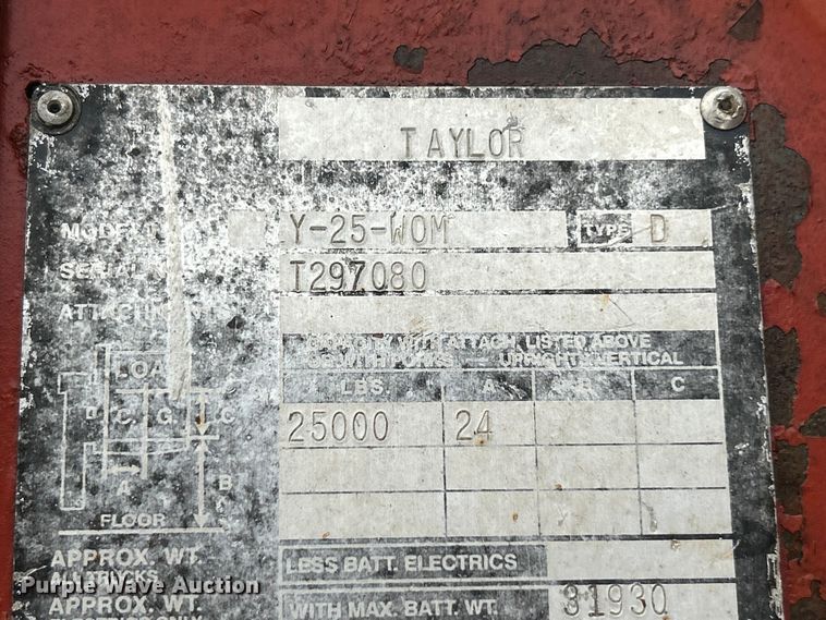 image for item ET3211 Taylor Y-25-W0M forklift