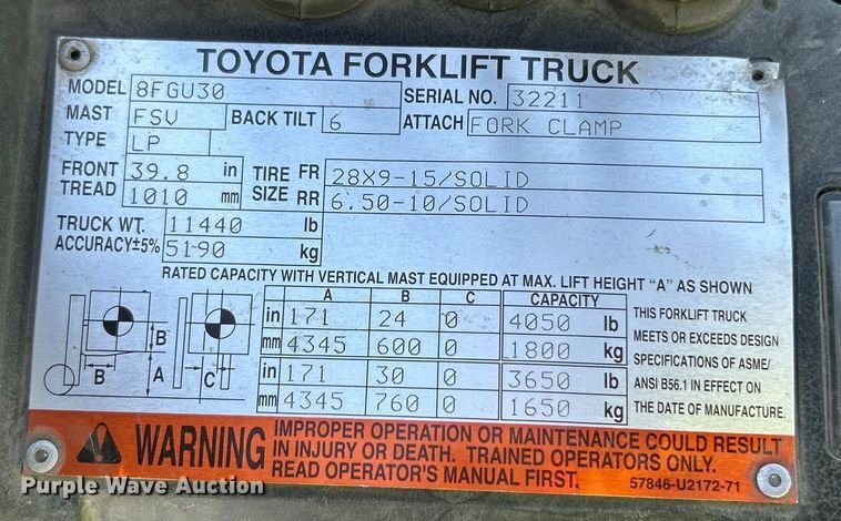 image for item ET3457 Toyota 8FGU30 forklift