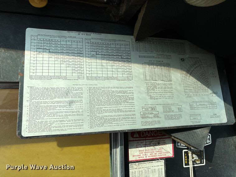 image for item DU1319 1987 Grove 6428G crane