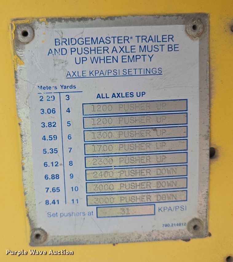 image for item DY1130 2009 Kenworth W900  ready mix truck