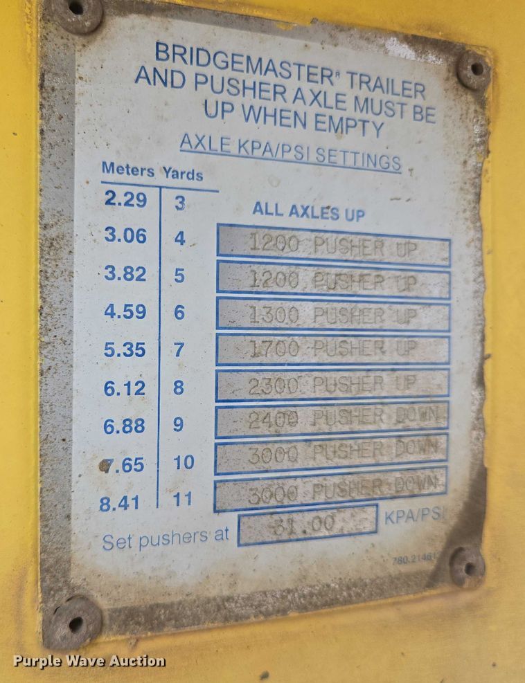 image for item DY1133 2009 Kenworth W900  ready mix truck