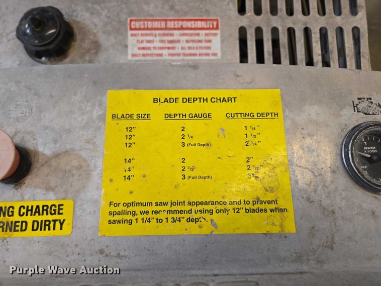 image for item DY1265 Husqvarna Soff-Cut GX-4200 concrete saw