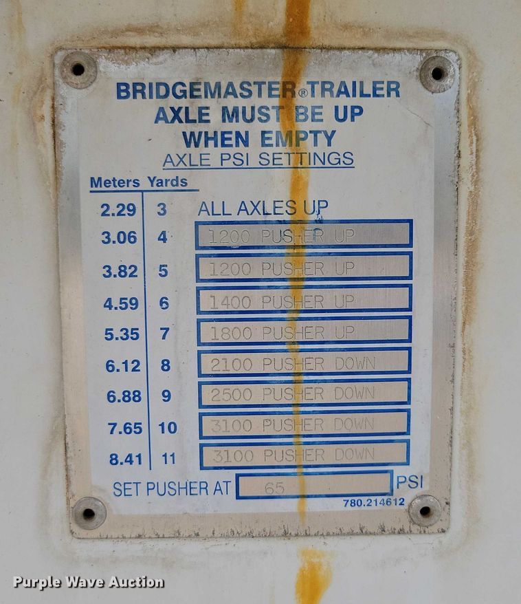 image for item DZ6607 2000 Kenworth  W900 ready mix truck