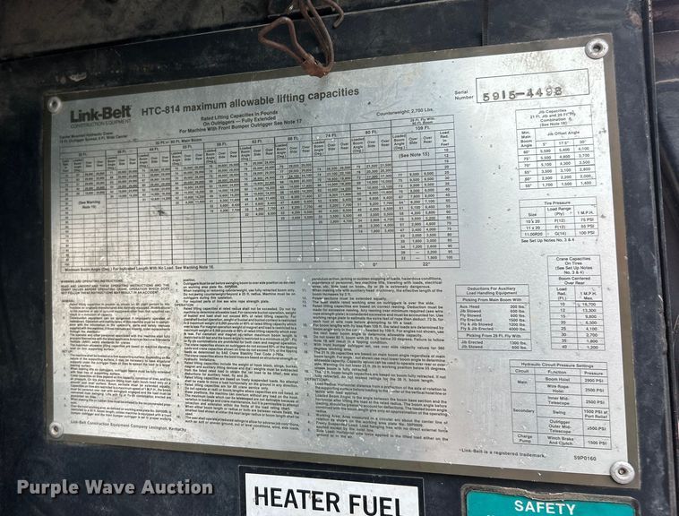 image for item ET3207 1984 Link-Belt HTC-814 crane