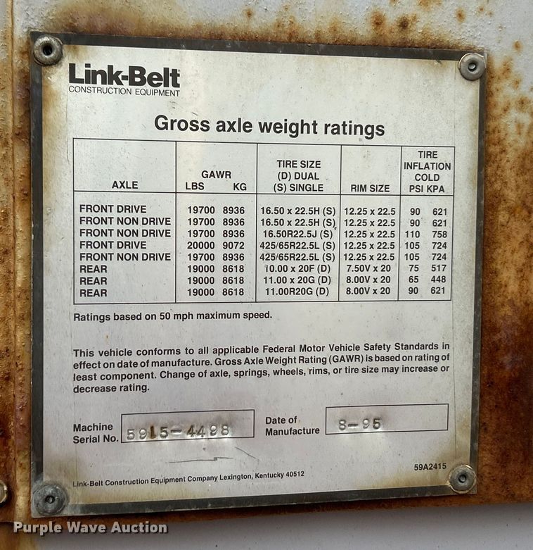 image for item ET3207 1984 Link-Belt HTC-814 crane