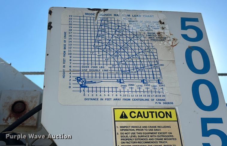 image for item ET3448 2004 GMC C5500 utility / service truck