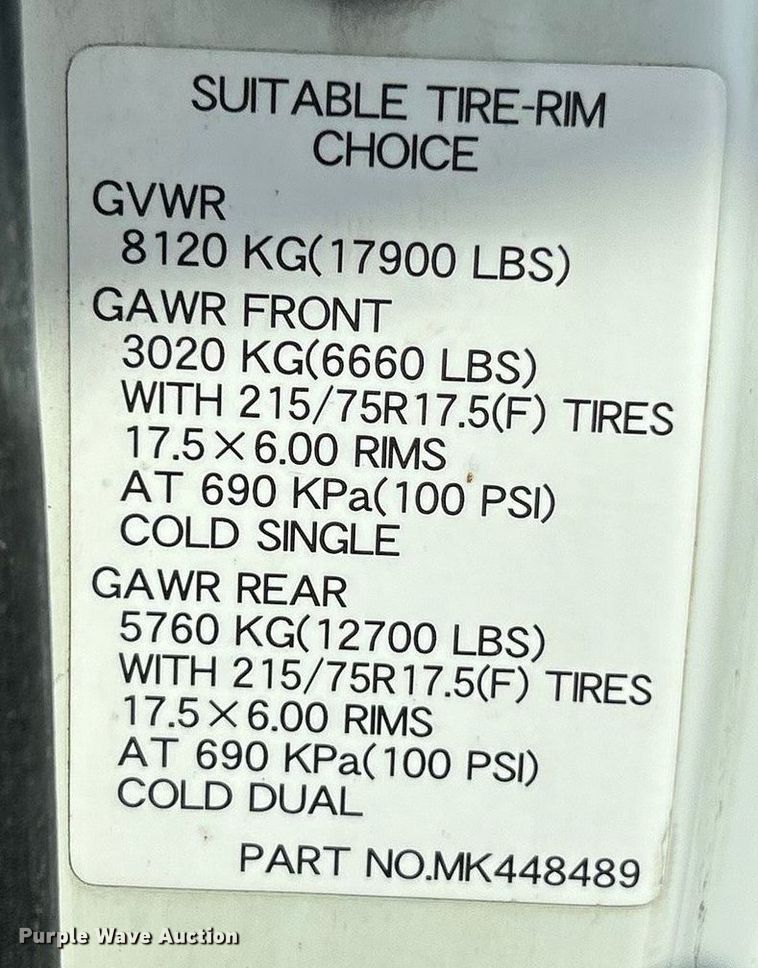 image for item ET3477 1996 Mitsubishi Fuso FH211 dump flatbed truck