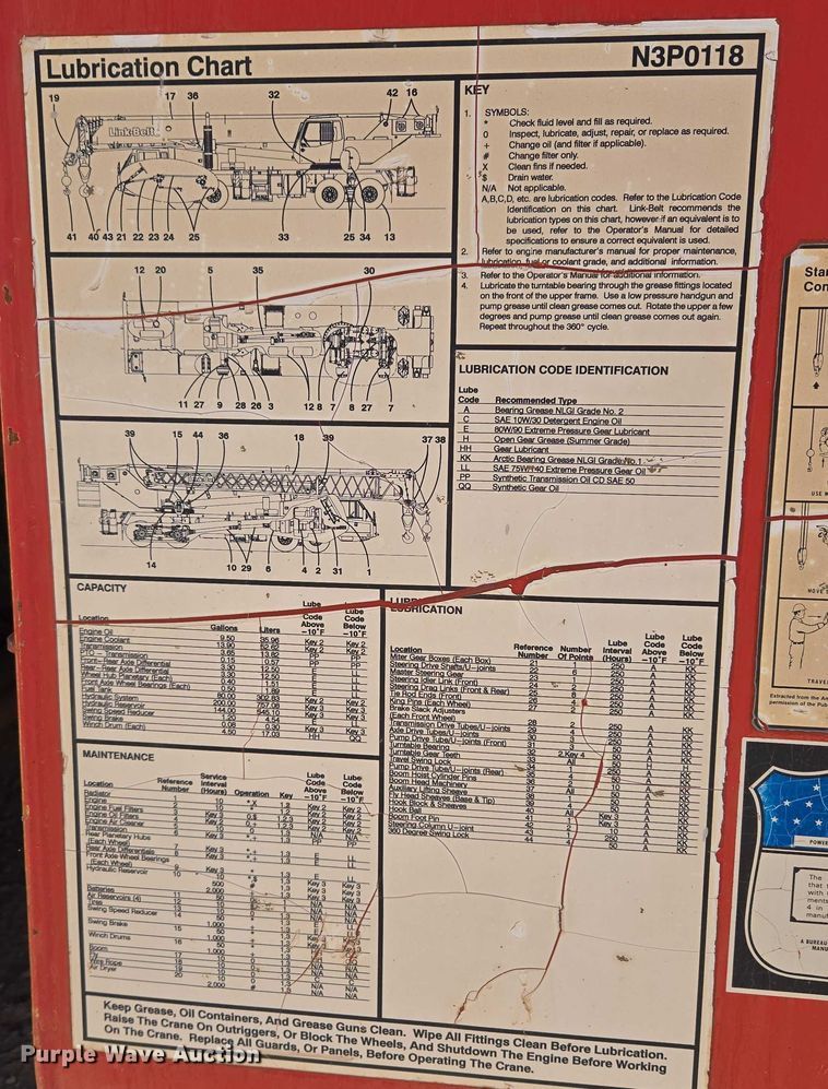 image for item EU3702 2005 Link-Belt HTT8690 crane