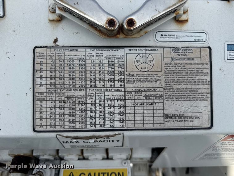 image for item NU9652 2019 Freightliner Business Class M2 digger derrick truck