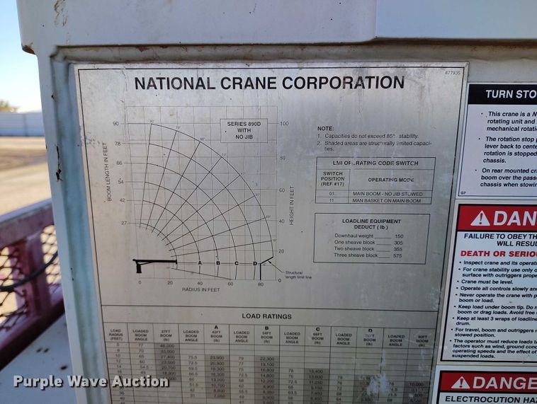 image for item YA0980 2011 Peterbilt 365 crane truck