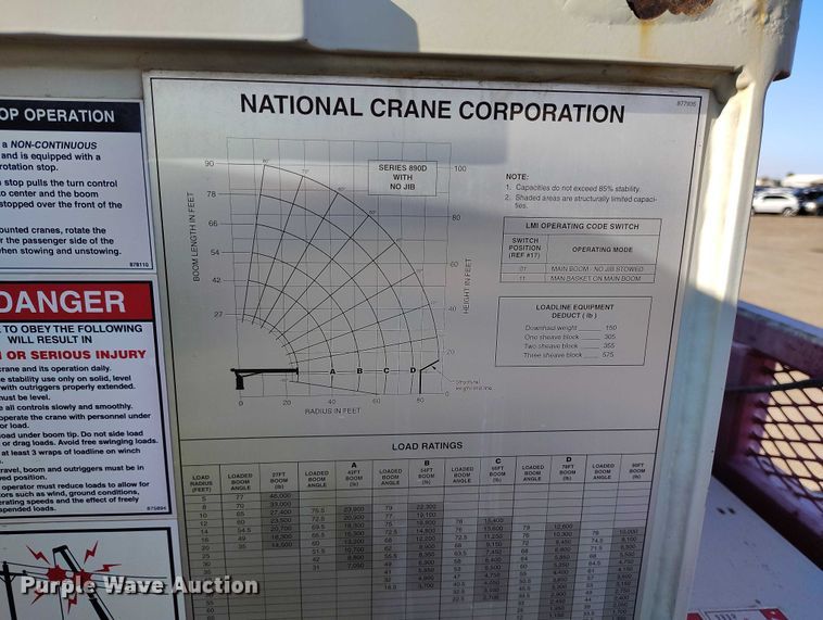 image for item YA0980 2011 Peterbilt 365 crane truck