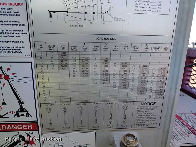 image for item YA0980 2011 Peterbilt 365 crane truck