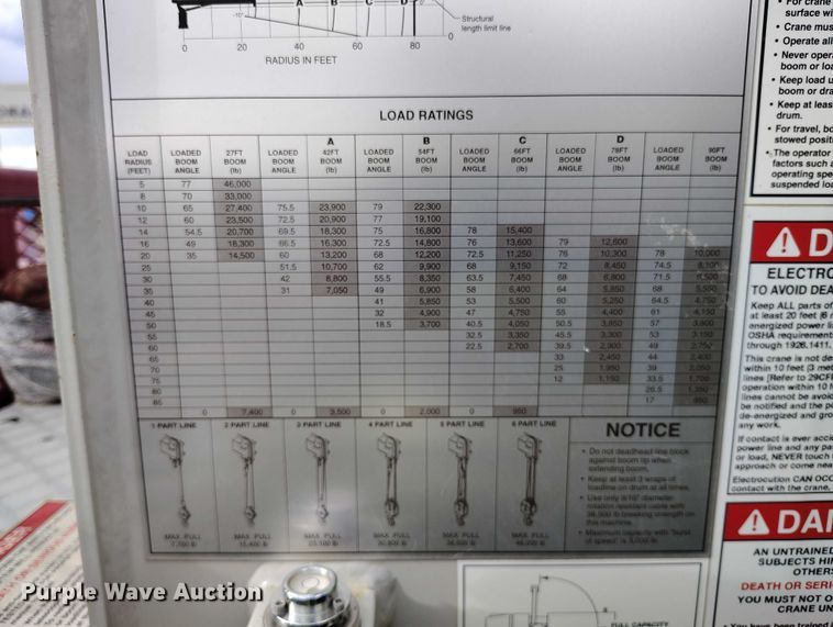 image for item YA0981 2013 Peterbilt  365 crane truck