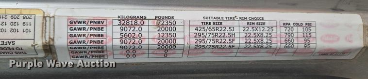 image for item YA1103 2012 Peterbilt 365 crane truck