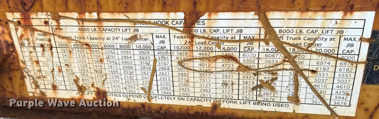 image for item EV4042 Contex cranes forklift jib