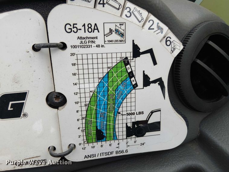 image for item EV5265 2022 JLG G5-18A telehandler