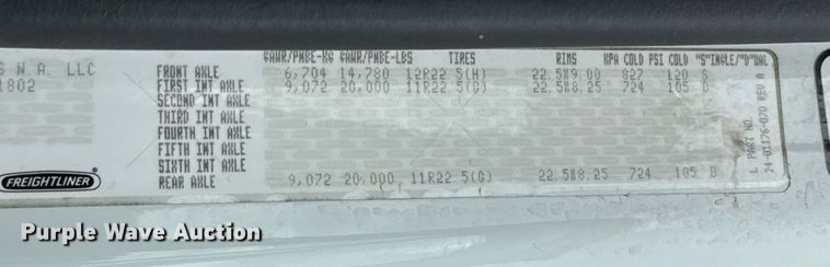 image for item EG8658 2013 Freightliner 114SD semi truck