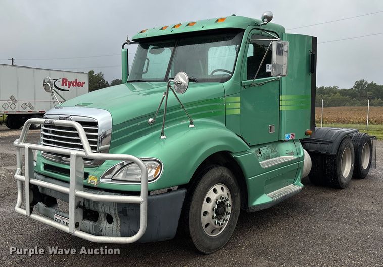 Top Destinations for Shipping Cars from the USA
