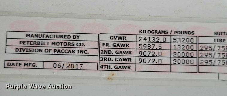 image for item DZ6623 2018 Peterbilt  567 semi truck