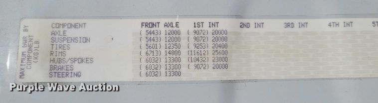 image for item DZ6639 2015 Freightliner  Cascadia  semi truck