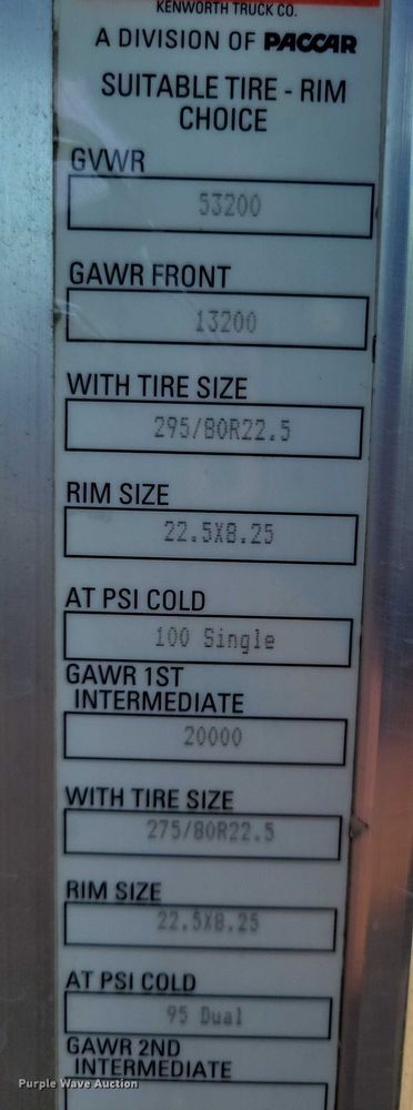 image for item DZ6641 2013 Kenworth  T800 box truck