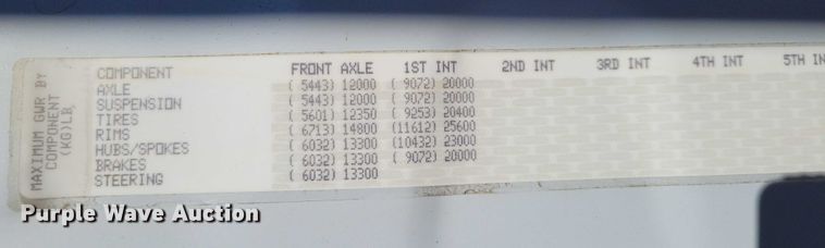 image for item DZ6642 2015 Freightliner  Cascadia semi truck